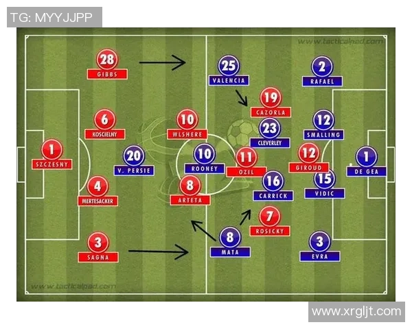 赛后复盘：上海篮球队与重庆篮球队的默契配合与战术分析