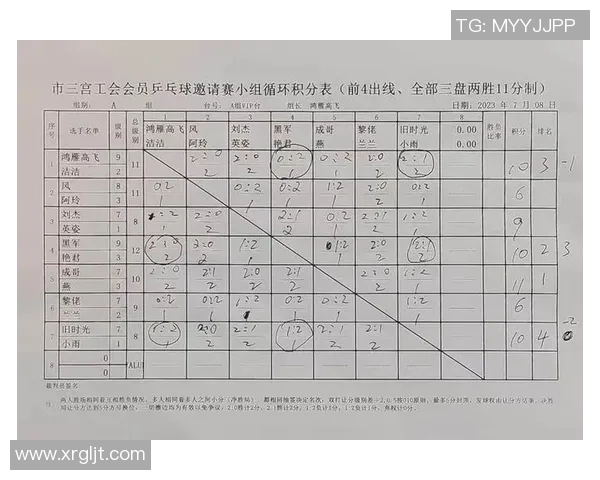 重庆乒乓球队在锦标赛中的默契配合与精彩表现分析