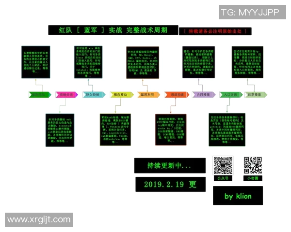 赛后复盘分析西安乒乓球队与上海乒乓球队的默契配合与战术对抗