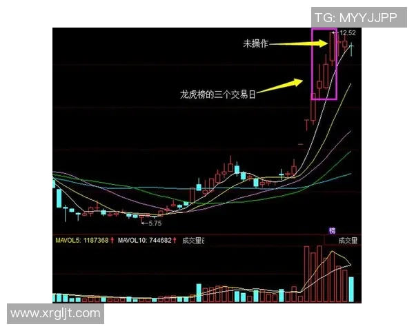 赛后复盘分析上海篮球队与成都篮球队的状态及表现对比