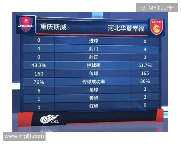 重庆篮球队在奥运会积分榜上以85分稳居第一名展现强劲实力