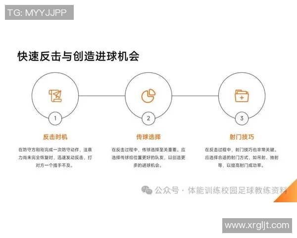 重庆足球队进攻战术解析与球员表现深度剖析
