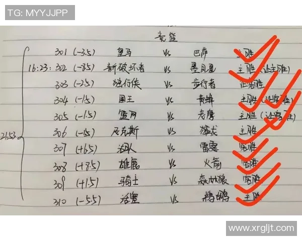 重庆足球队与西安足球队赛后复盘个人能力分析与表现对比